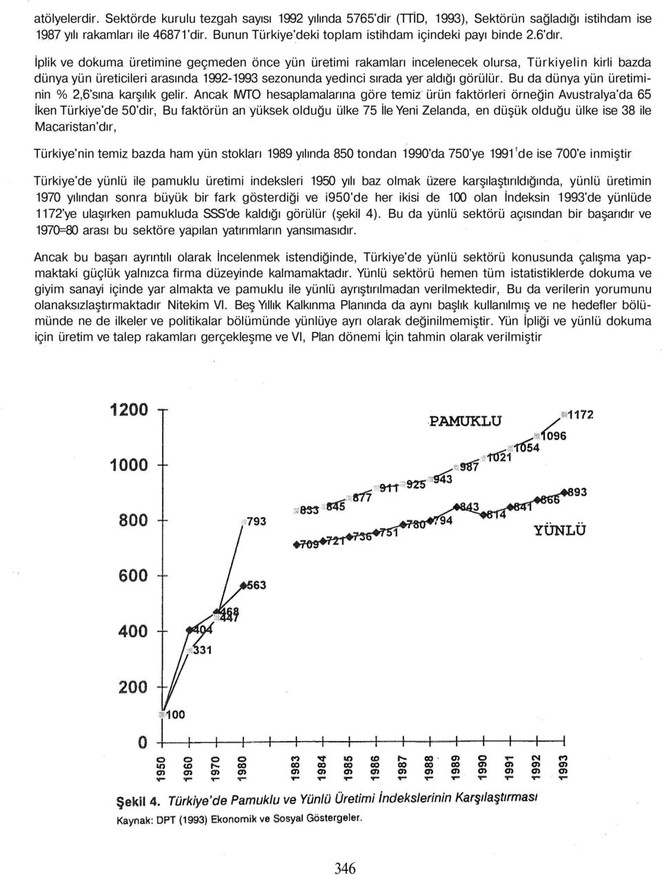 İplik ve dokuma üretimine geçmeden önce yün üretimi rakamları incelenecek olursa, Türkiyelin kirli bazda dünya yün üreticileri arasında 1992-1993 sezonunda yedinci sırada yer aldığı görülür.