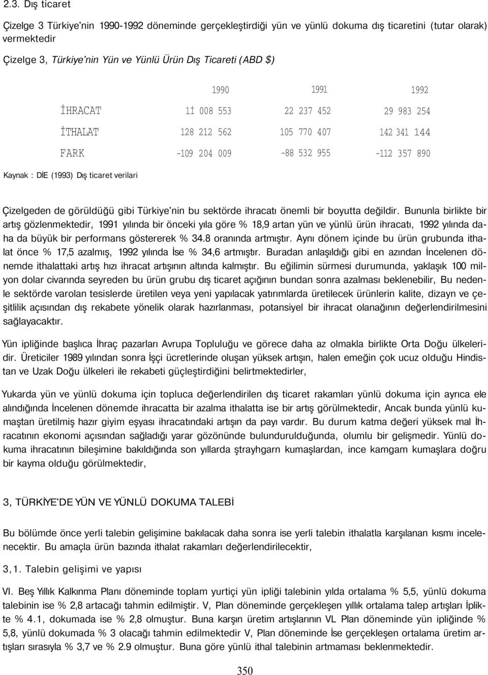 görüldüğü gibi Türkiye'nin bu sektörde ihracatı önemli bir boyutta değildir.