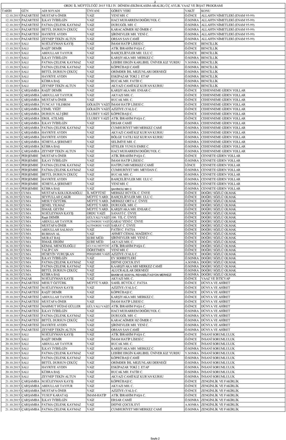 YENİ C. Ö.SONRA ALLAH'IN NİMETLERİ (ENAM 95-99) 12.10.2015 PAZARTESİ ZEYNEP TEKİN ALTUN VAİZ ORSAN SAN CAMİİ Ö.SONRA ALLAH'IN NİMETLERİ (ENAM 95-99) 13.10.2015 SALI M.