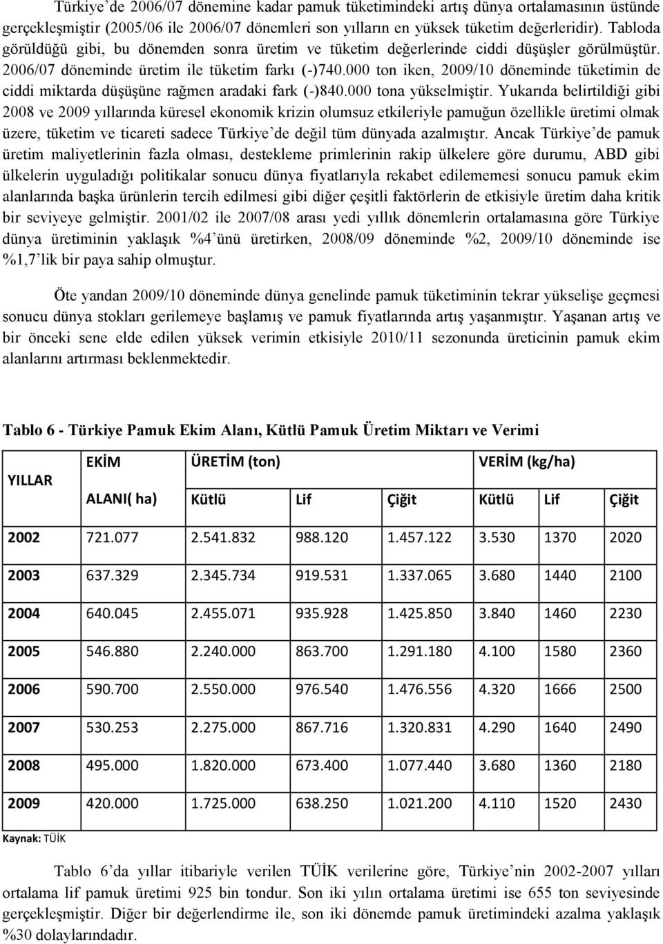 000 ton iken, 2009/10 döneminde tüketimin de ciddi miktarda düģüģüne rağmen aradaki fark (-)840.000 tona yükselmiģtir.