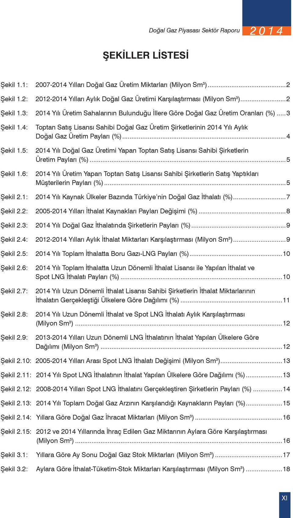 5: Şekil 1.6: Toptan Satış Lisansı Sahibi Doğal Gaz Üretim Şirketlerinin 2014 Yılı Aylık Doğal Gaz Üretim Payları (%).