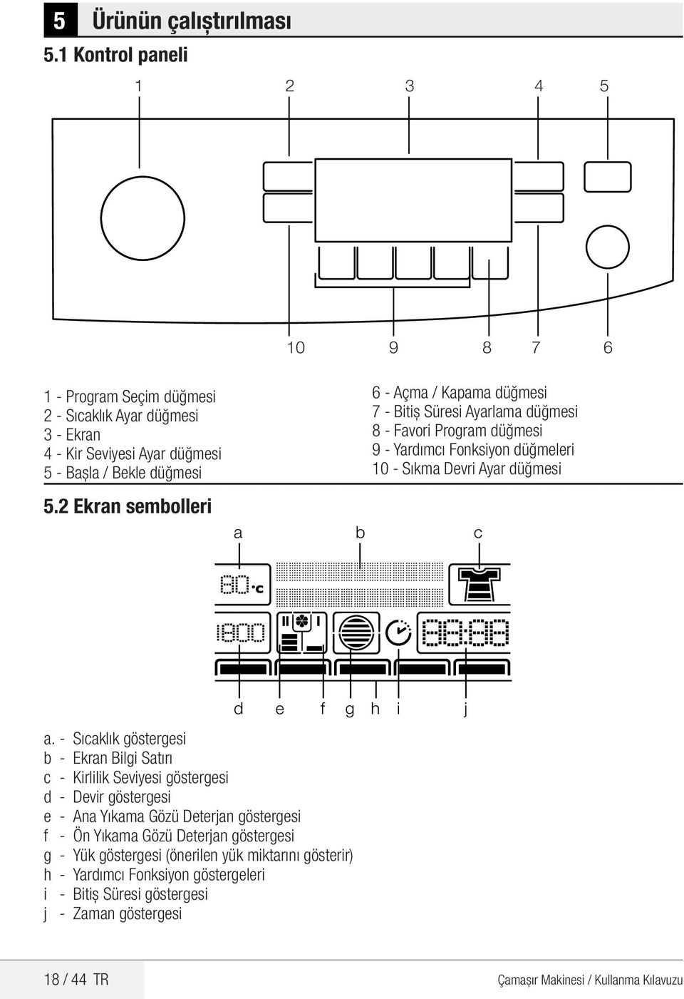 a. - Sıcaklık göstergesi b - Ekran Bilgi Satırı c - Kirlilik Seviyesi göstergesi d - Devir göstergesi e - na Yıkama Gözü Deterjan göstergesi f - Ön Yıkama Gözü Deterjan göstergesi g -