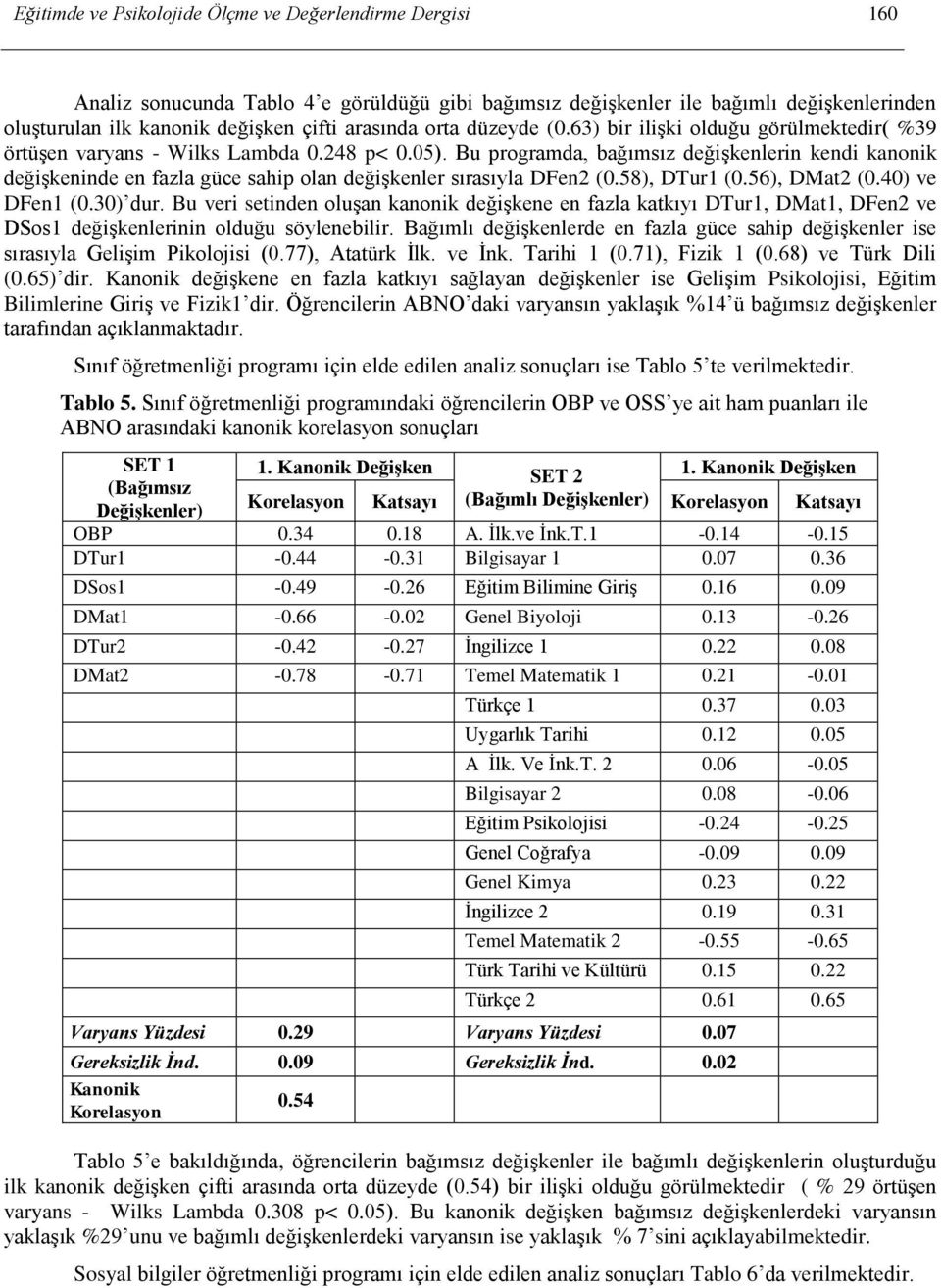 Bu programda, bağımsız değişkenlerin kendi kanonik değişkeninde en fazla güce sahip olan değişkenler sırasıyla DFen2 (0.58), DTur1 (0.56), DMat2 (0.40) ve DFen1 (0.30) dur.