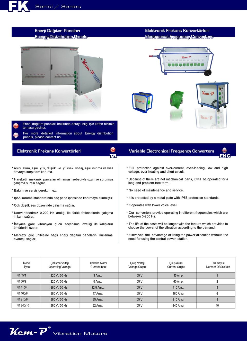 lektronik rekans Konvertörleri TR Variable lectronical requency onverters N * şırı akım, aşırı yük, düşük ve yüksek voltaj, aşırı ısınma ile kısa devreye karşı tam koruma.