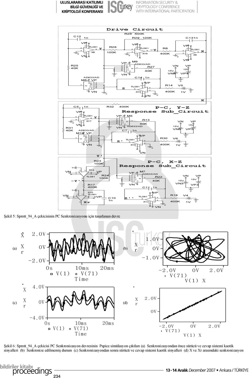 çekiciinin PC Senkronizayonu için taarlanan devre (c) (d) Şekil : Sprott_9_A çekicii PC Senkronizayon devreinin Ppice imülayon çıktları Senkronizayondan