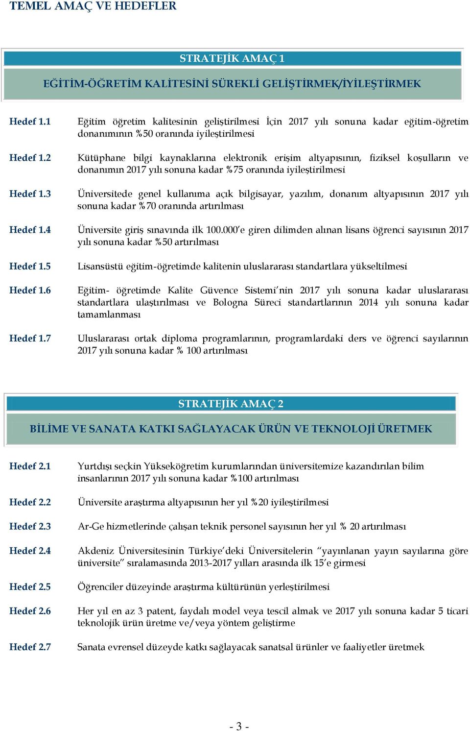 koşulların ve donanımın 2017 yılı sonuna kadar %75 oranında iyileştirilmesi Üniversitede genel kullanıma açık bilgisayar, yazılım, donanım altyapısının 2017 yılı sonuna kadar %70 oranında artırılması