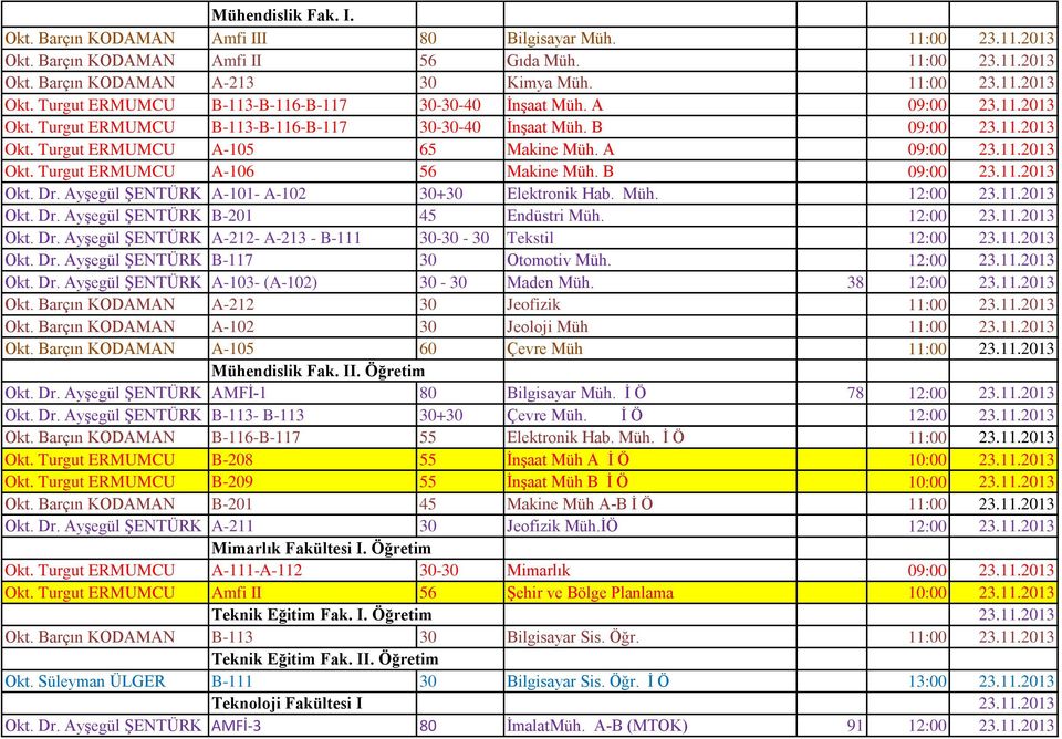 B 09:00 23.11.2013 Okt. Dr. Ayşegül ŞENTÜRK A-101- A-102 30+30 Elektronik Hab. Müh. 12:00 23.11.2013 Okt. Dr. Ayşegül ŞENTÜRK B-201 45 Endüstri Müh. 12:00 23.11.2013 Okt. Dr. Ayşegül ŞENTÜRK A-212- A-213 - B-111 30-30 - 30 Tekstil 12:00 23.