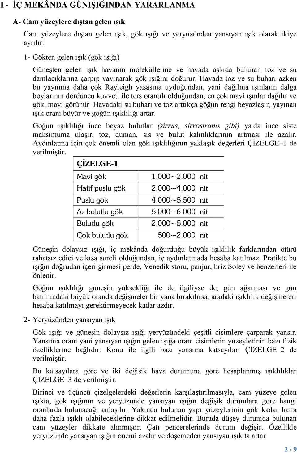 Havada toz ve su buharı azken bu yayınma daha çok Rayleigh yasasına uyduğundan, yani dağılma ışınların dalga boylarının dördüncü kuvveti ile ters orantılı olduğundan, en çok mavi ışınlar dağılır ve