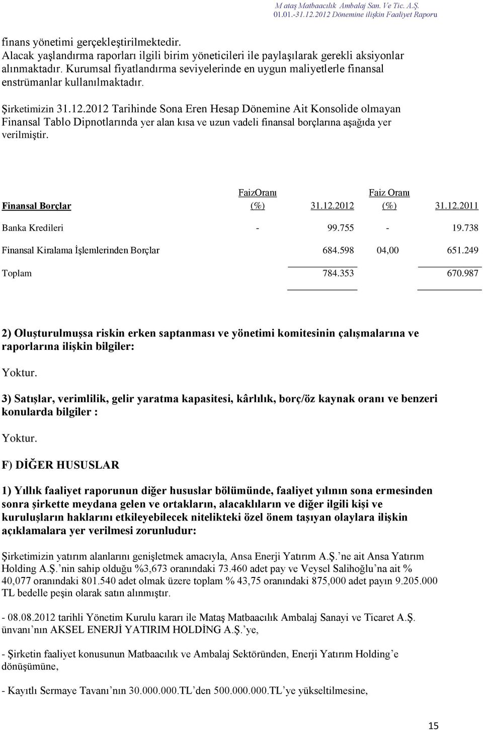 2012 Tarihinde Sona Eren Hesap Dönemine Ait Konsolide olmayan Finansal Tablo Dipnotlarında yer alan kısa ve uzun vadeli finansal borçlarına aşağıda yer verilmiştir. Finansal Borçlar FaizOranı (%) 31.