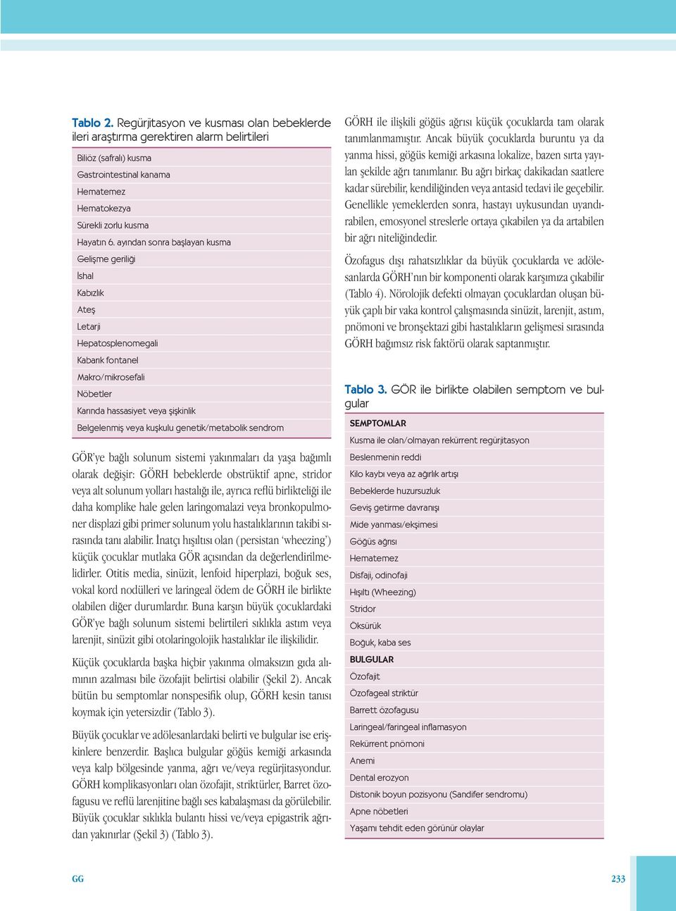 genetik/metabolik sendrom GÖR ye bağlı solunum sistemi yakınmaları da yaşa bağımlı olarak değişir: GÖRH bebeklerde obstrüktif apne, stridor veya alt solunum yolları hastalığı ile, ayrıca reflü