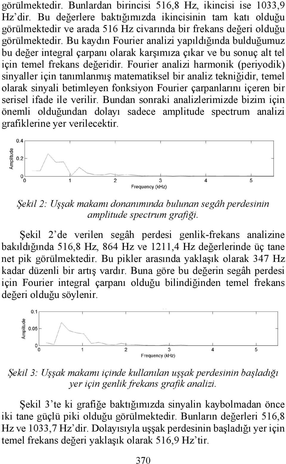 Bu kaydın Fourier analizi yapıldığında bulduğumuz bu değer integral çarpanı olarak karşımıza çıkar ve bu sonuç alt tel için temel frekans değeridir.