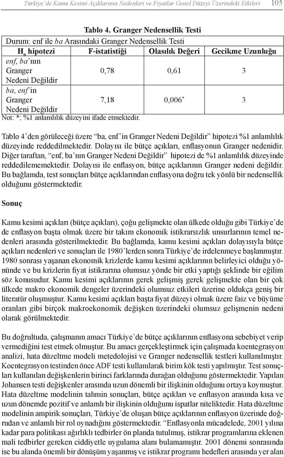 Granger 7,18 0,006 * 3 Nedeni Değildir Not: *; %1 anlamlılık düzeyini ifade etmektedir.