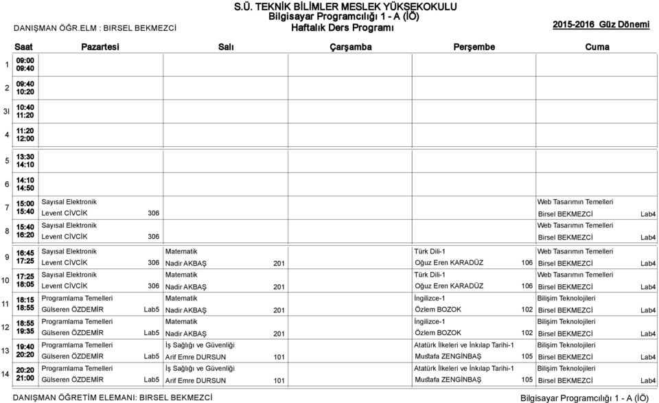 Levent CİVCİK 30 Birsel BEKMEZCİ Lab Sayısal Elektronik Matematik Türk Dili- Web Tasarımın Temelleri Levent CİVCİK 30 Nadir AKBAŞ 0 Oğuz Eren KARADÜZ 0 Birsel BEKMEZCİ Lab Sayısal Elektronik