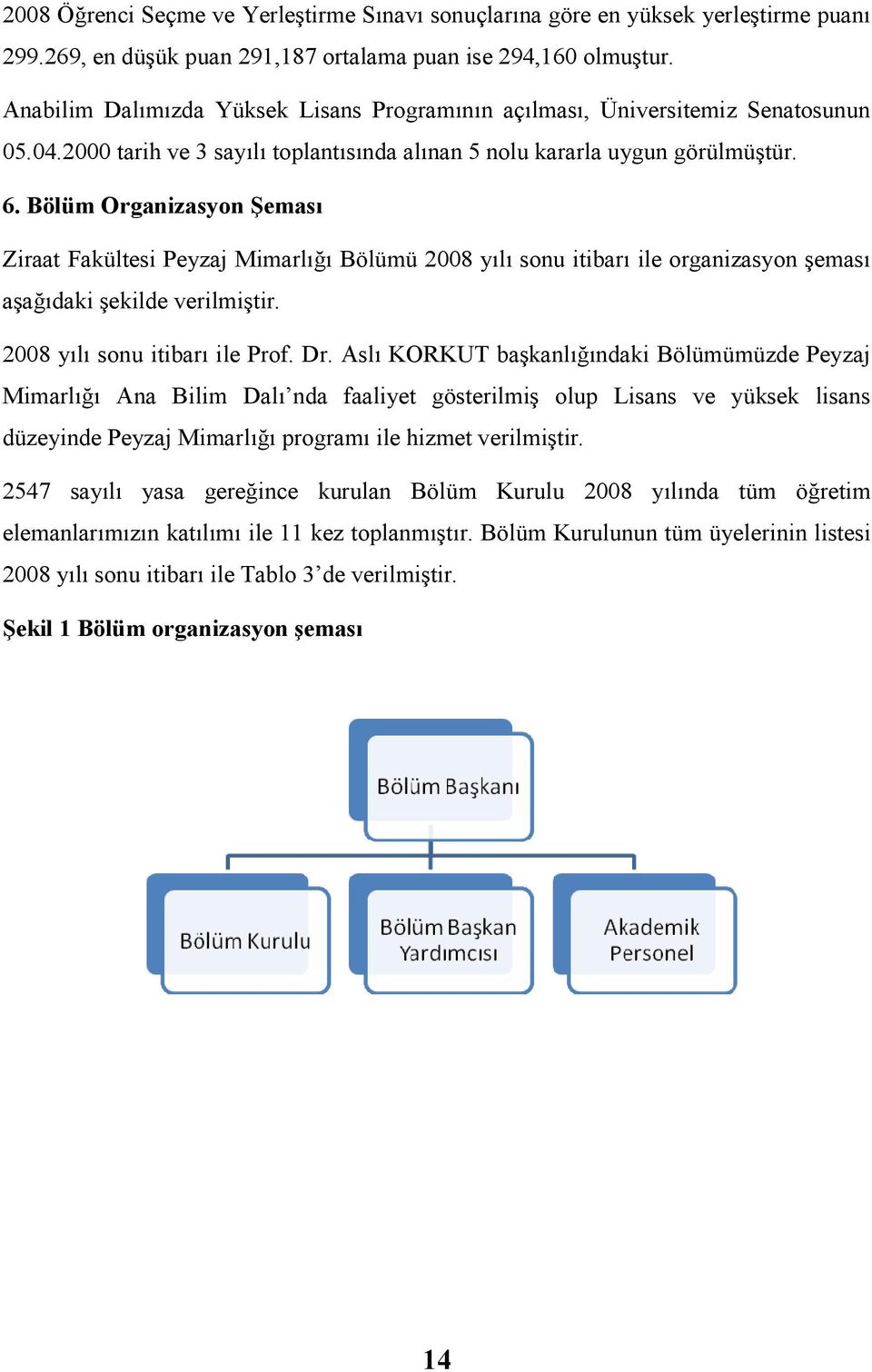 Bölüm Organizasyon Şeması Ziraat Fakültesi Peyzaj Mimarlığı Bölümü 2008 yılı sonu itibarı ile organizasyon şeması aşağıdaki şekilde verilmiştir. 2008 yılı sonu itibarı ile Prof. Dr.