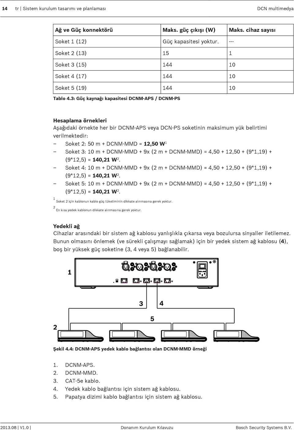 3: Güç kaynağı kapasitesi DCNM APS / DCNM PS Hesaplama örnekleri Aşağıdaki örnekte her bir DCNM APS veya DCN PS soketinin maksimum yük belirtimi verilmektedir: Soket 2: 50 m + DCNM MMD = 12,50 W 1