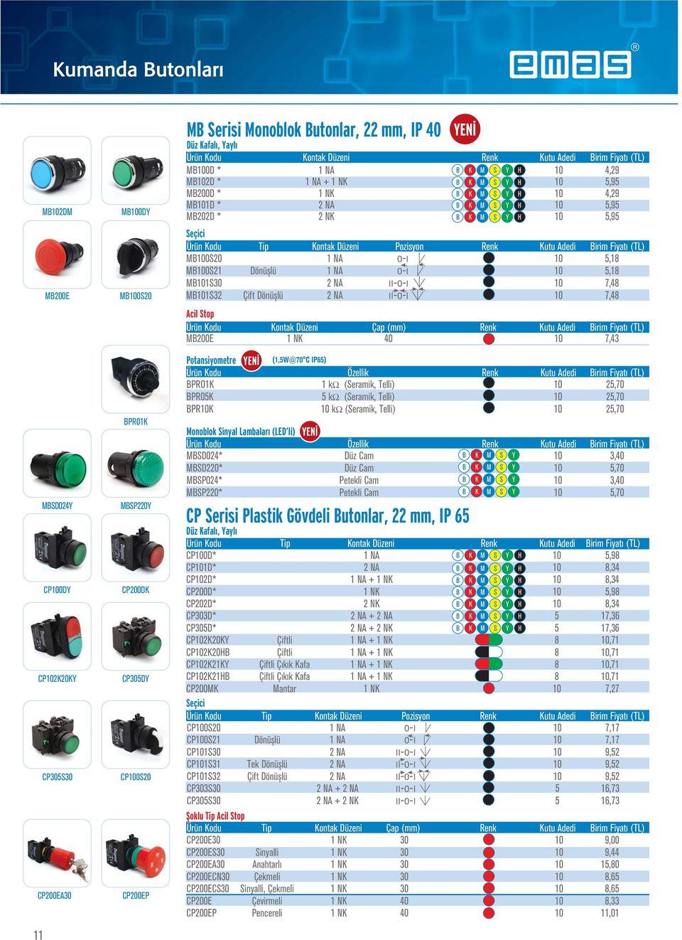 S Y H 10 5,95 MB202D * 2 NK B K M S Y H 10 5,95 Seçici Ürün Kodu Tip Kontak Düzeni Pozisyon Renk Kutu Adedi Birim Fiyatı (TL) MB100S20 1 NA o- 10 5,18 MB100S21 Dönüfllü 1 NA o- 10 5,18 MB101S30 2 NA