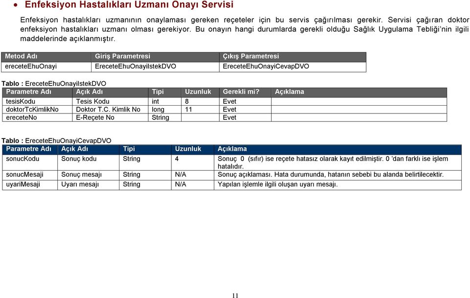 ereceteehuonayi EreceteEhuOnayiIstekDVO EreceteEhuOnayiCevapDVO Tablo : EreceteEhuOnayiIstekDVO Parametre Adı Açık Adı Tipi Uzunluk Gerekli mi?