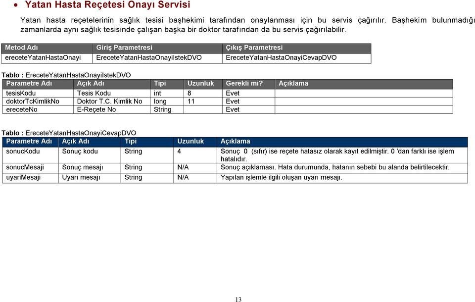 ereceteyatanhastaonayi EreceteYatanHastaOnayiIstekDVO EreceteYatanHastaOnayiCevapDVO Tablo : EreceteYatanHastaOnayiIstekDVO Parametre Adı Açık Adı Tipi Uzunluk Gerekli mi?