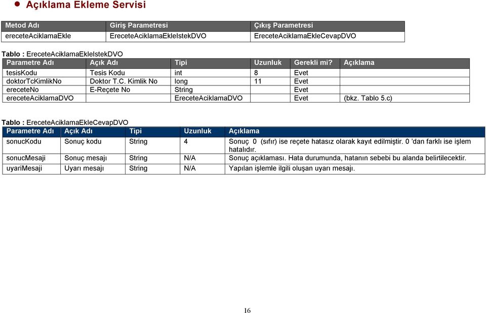 Açıklama tesiskodu Tesis Kodu int 8 Evet doktortckimlikno Doktor T.C.