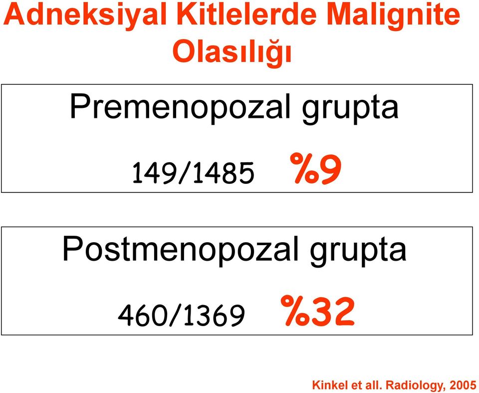 149/1485 %9 Postmenopozal grupta