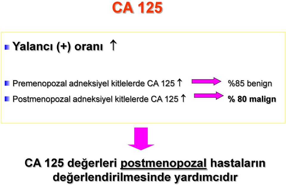 kitlelerde CA 125 %85 benign % 80 malign CA 125