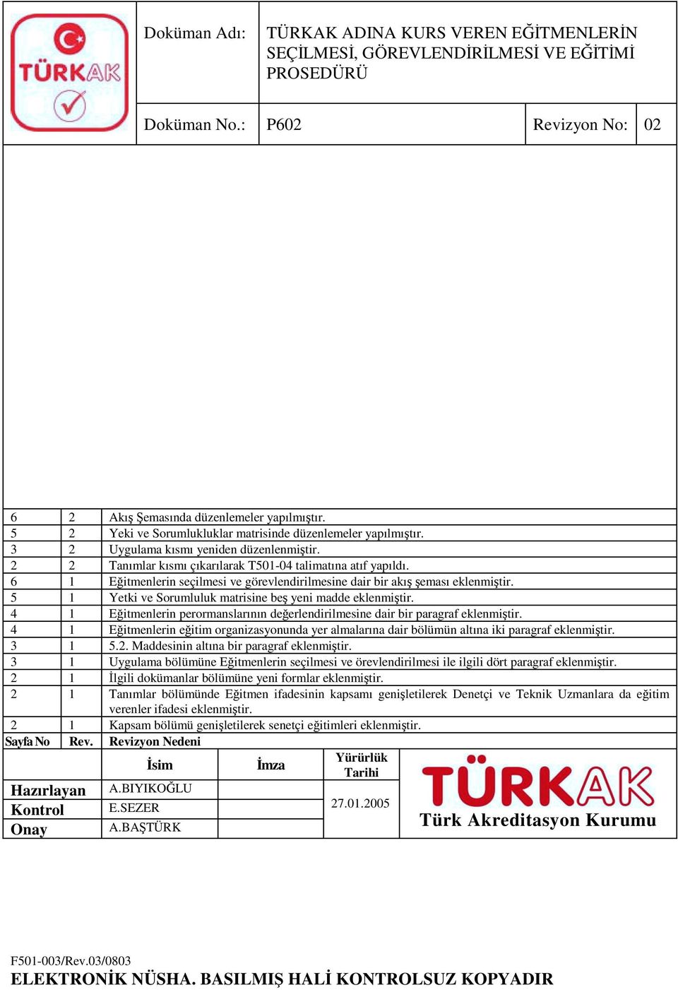 6 1 Eğitmenlerin seçilmesi ve görevlendirilmesine dair bir akış şeması eklenmiştir. 5 1 Yetki ve Sorumluluk matrisine beş yeni madde eklenmiştir.