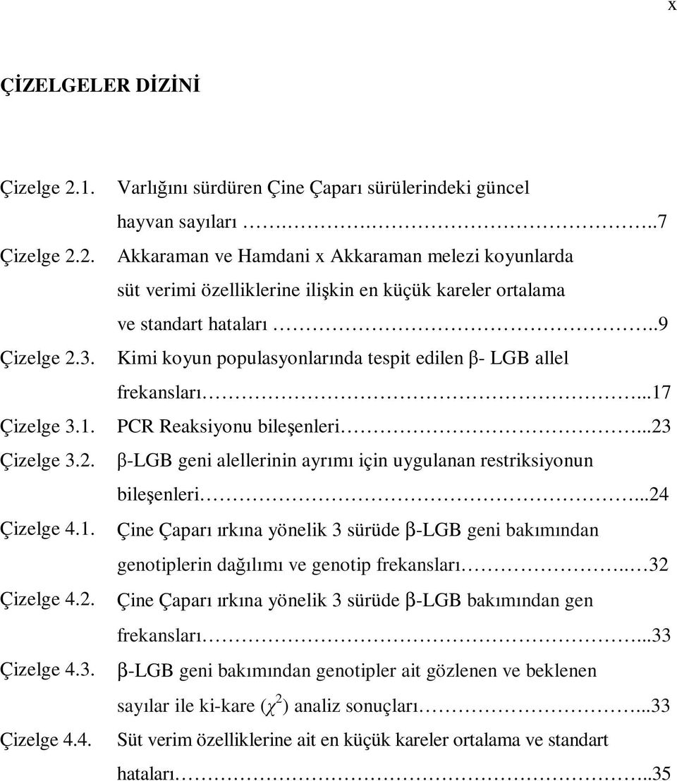 .9 Kimi koyun populasyonlarında tespit edilen β- LGB allel frekansları...17 PCR Reaksiyonu bileşenleri...23 β-lgb geni alellerinin ayrımı için uygulanan restriksiyonun bileşenleri.