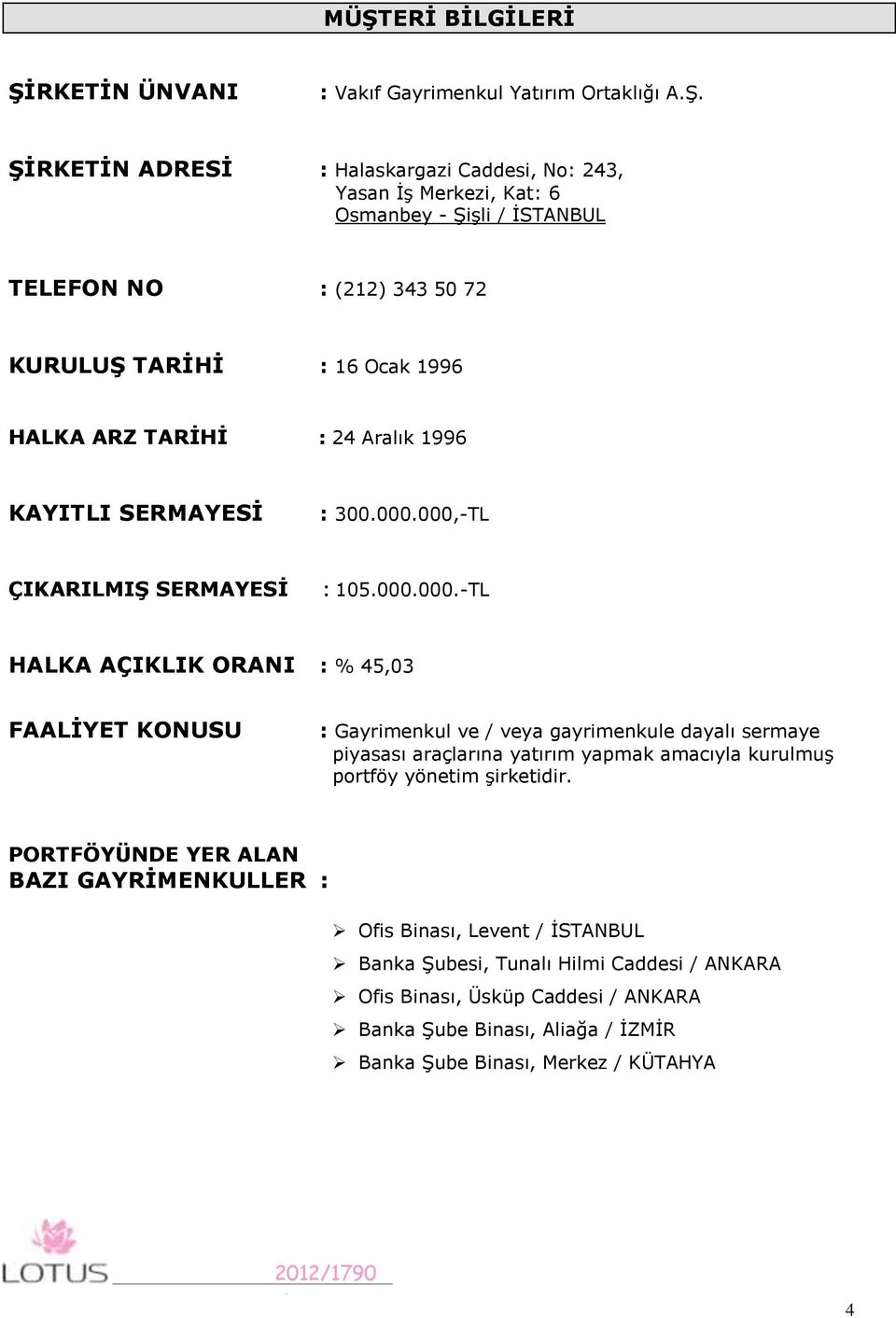 000,-TL ÇIKARILMIŞ SERMAYESİ : 05.000.000.-TL HALKA AÇIKLIK ORANI : % 45,03 FAALİYET KONUSU : Gayrimenkul ve / veya gayrimenkule dayalı sermaye piyasası araçlarına yatırım yapmak amacıyla kurulmuş portföy yönetim şirketidir.