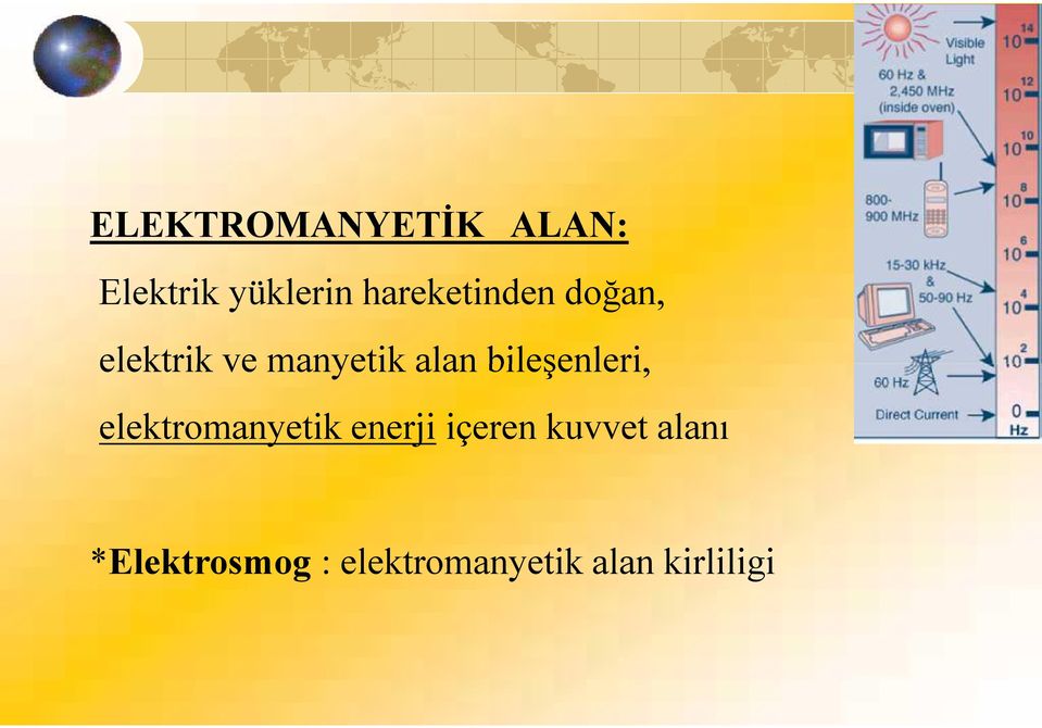 bileşenleri, elektromanyetik enerji içeren