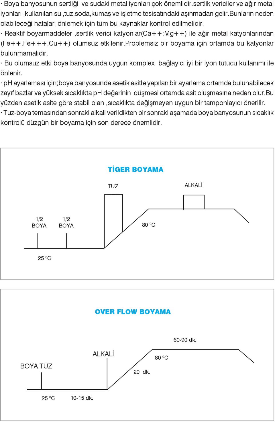 Reaktif boyarmaddeler,sertlik verici katyonlar(ca++;mg++) ile ağır metal katyonlarından (Fe++,Fe+++,Cu++) olumsuz etkilenir.problemsiz bir boyama için ortamda bu katyonlar bulunmamalıdır.