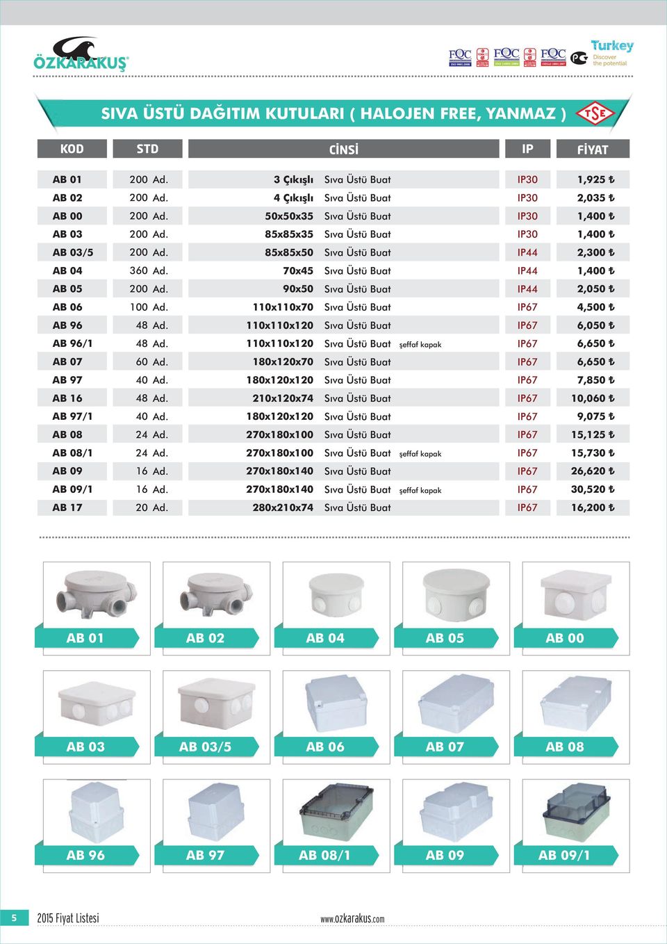 80x20x70 IP67 6,650 AB 97 40 80x20x20 IP67 7,850 AB 6 48 20x20x74 IP67 0,060 AB 97/ 40 80x20x20 IP67 9,075 AB 08 24 270x80x00 IP67 5,25 AB 08/ 24 270x80x00 şeffaf kapak IP67 5,730 AB 09 6