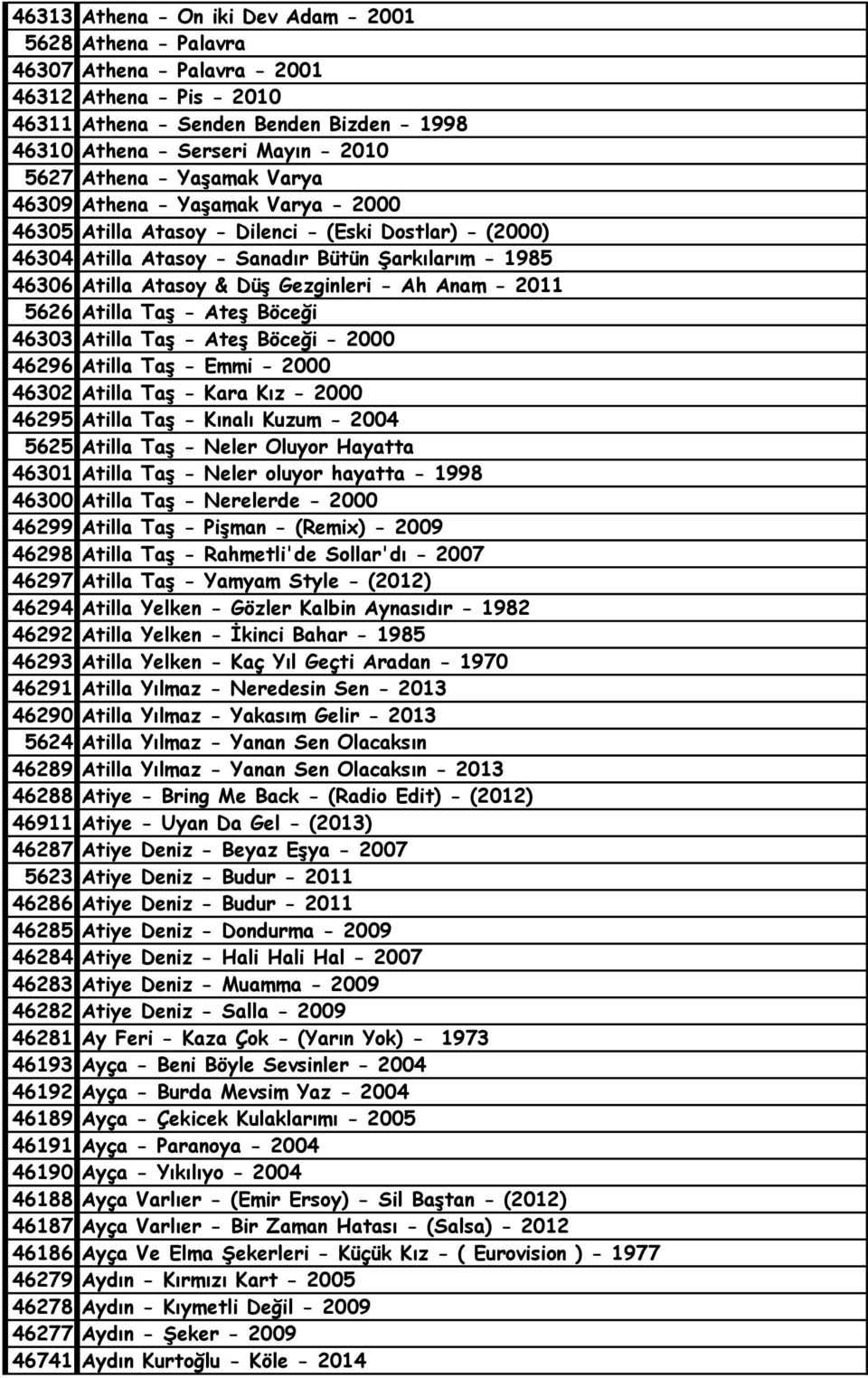 Gezginleri - Ah Anam - 2011 5626 Atilla Taş - Ateş Böceği 46303 Atilla Taş - Ateş Böceği - 2000 46296 Atilla Taş - Emmi - 2000 46302 Atilla Taş - Kara Kız - 2000 46295 Atilla Taş - Kınalı Kuzum -