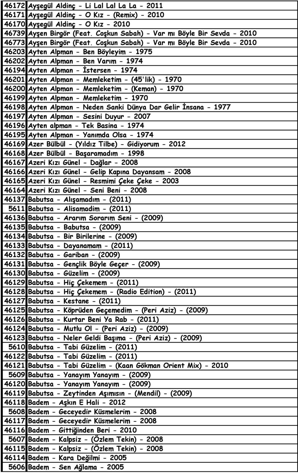 Coşkun Sabah) - Var mı Böyle Bir Sevda - 2010 46203 Ayten Alpman - Ben Böyleyim - 1975 46202 Ayten Alpman - Ben Varım - 1974 46194 Ayten Alpman - İstersen - 1974 46201 Ayten Alpman - Memleketim -