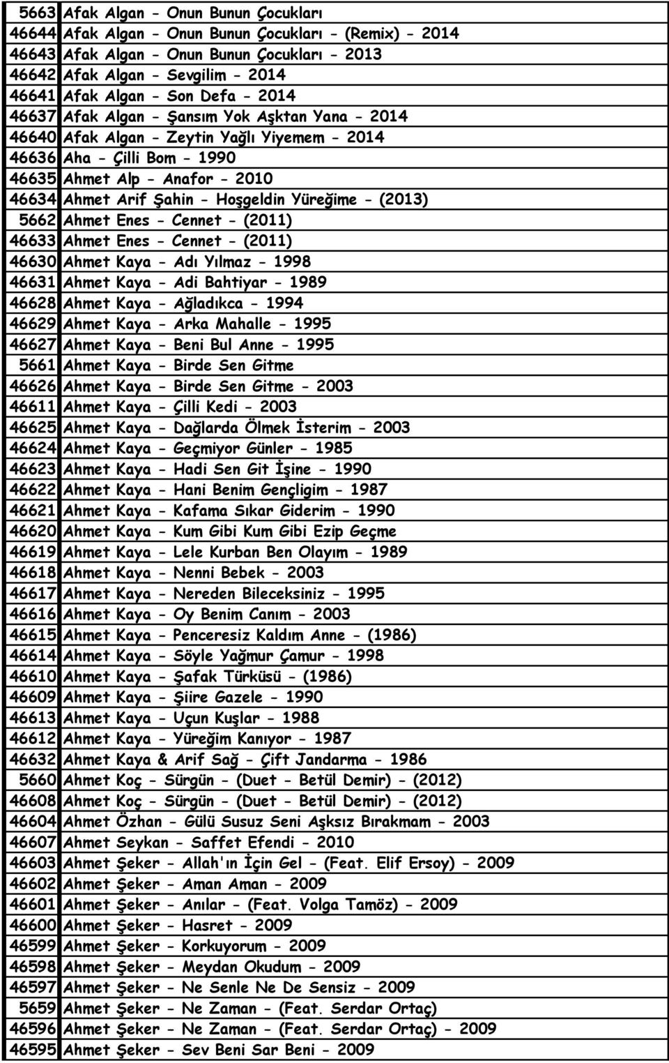 Hoşgeldin Yüreğime - (2013) 5662 Ahmet Enes - Cennet - (2011) 46633 Ahmet Enes - Cennet - (2011) 46630 Ahmet Kaya - Adı Yılmaz - 1998 46631 Ahmet Kaya - Adi Bahtiyar - 1989 46628 Ahmet Kaya -