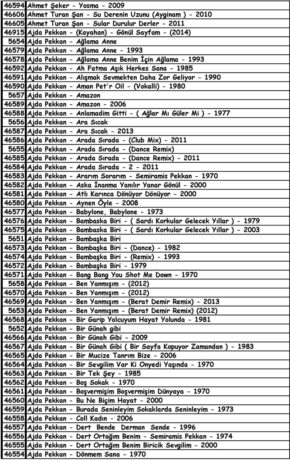 Alışmak Sevmekten Daha Zor Geliyor - 1990 46590 Ajda Pekkan - Aman Pet'r Oil - (Vokalli) - 1980 5657 Ajda Pekkan - Amazon 46589 Ajda Pekkan - Amazon - 2006 46588 Ajda Pekkan - Anlamadim Gitti - (