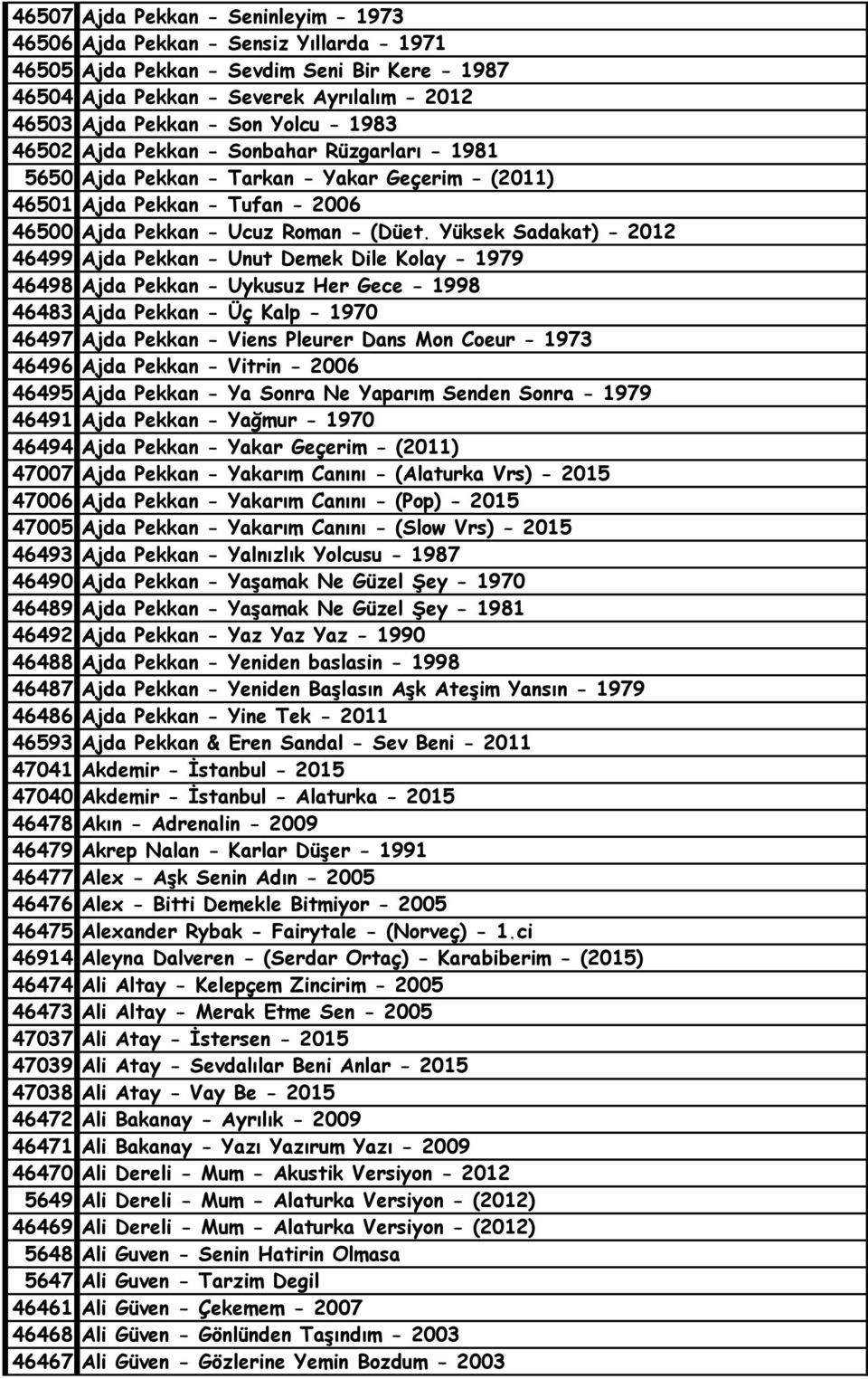 Yüksek Sadakat) - 2012 46499 Ajda Pekkan - Unut Demek Dile Kolay - 1979 46498 Ajda Pekkan - Uykusuz Her Gece - 1998 46483 Ajda Pekkan - Üç Kalp - 1970 46497 Ajda Pekkan - Viens Pleurer Dans Mon Coeur