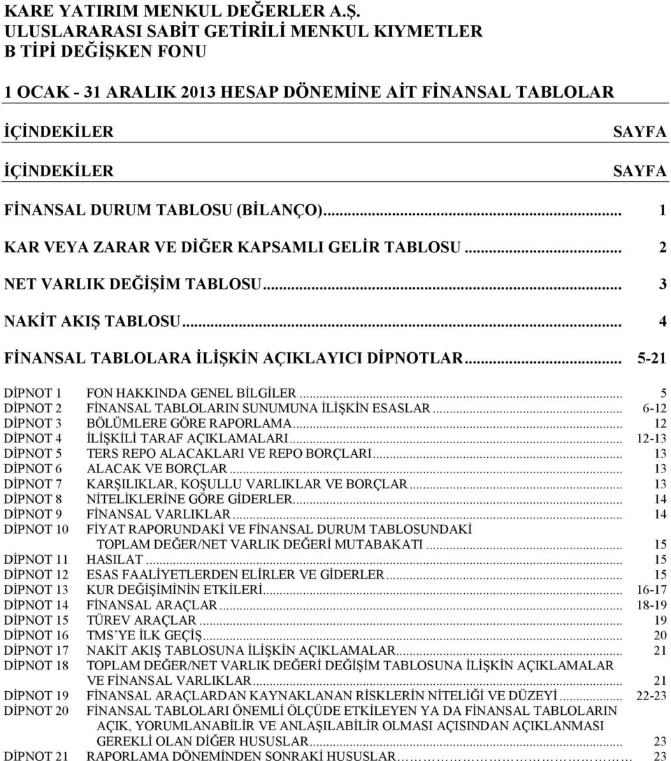 .. 5 DİPNOT 2 FİNANSAL TABLOLARIN SUNUMUNA İLİŞKİN ESASLAR... 6-12 DİPNOT 3 BÖLÜMLERE GÖRE RAPORLAMA... 12 DİPNOT 4 İLİŞKİLİ TARAF AÇIKLAMALARI... 12-13 DİPNOT 5 TERS REPO ALACAKLARI VE REPO BORÇLARI.