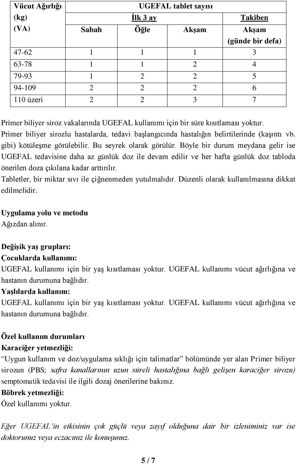 Bu seyrek olarak görülür. Böyle bir durum meydana gelir ise UGEFAL tedavisine daha az günlük doz ile devam edilir ve her hafta günlük doz tabloda önerilen doza çıkılana kadar arttırılır.