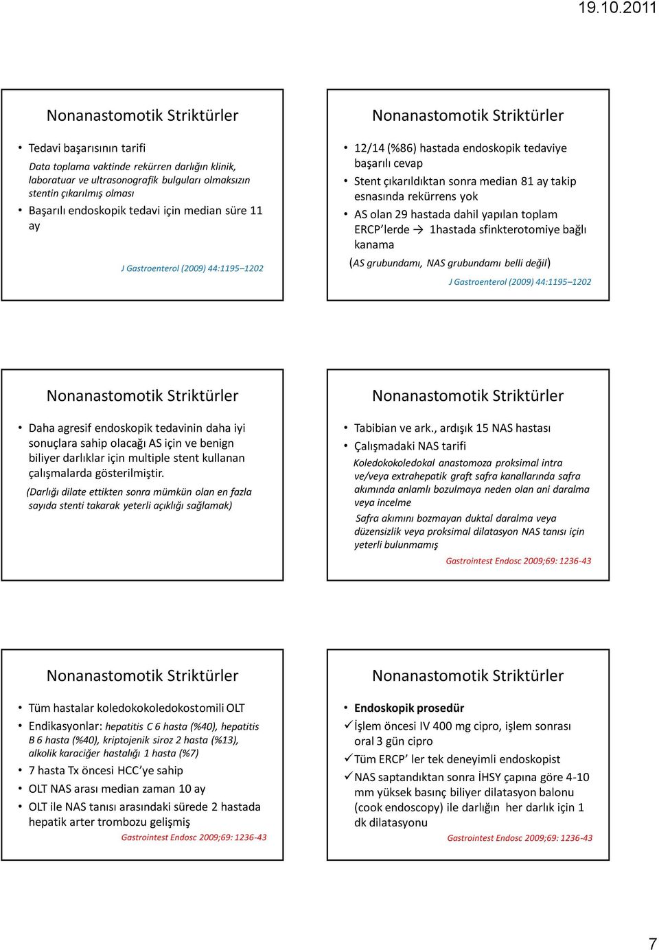 toplam ERCP lerde 1hastada sfinkterotomiye bağlı kanama (AS grubundamı, NAS grubundamı belli değil) J Gastroenterol (2009) 44:1195 1202 Daha agresif endoskopik tedavinin daha iyi sonuçlara sahip