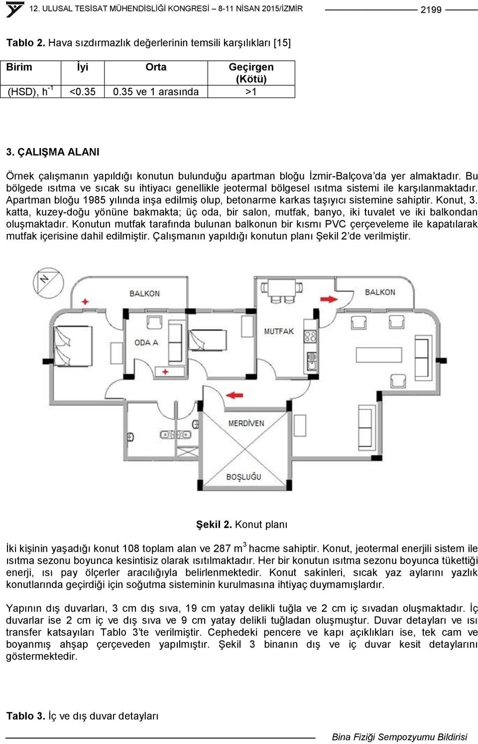 Bu bölgede ısıtma ve sıcak su ihtiyacı genellikle jeotermal bölgesel ısıtma sistemi ile karģılanmaktadır. Apartman bloğu 1985 yılında inģa edilmiģ olup, betonarme karkas taģıyıcı sistemine sahiptir.