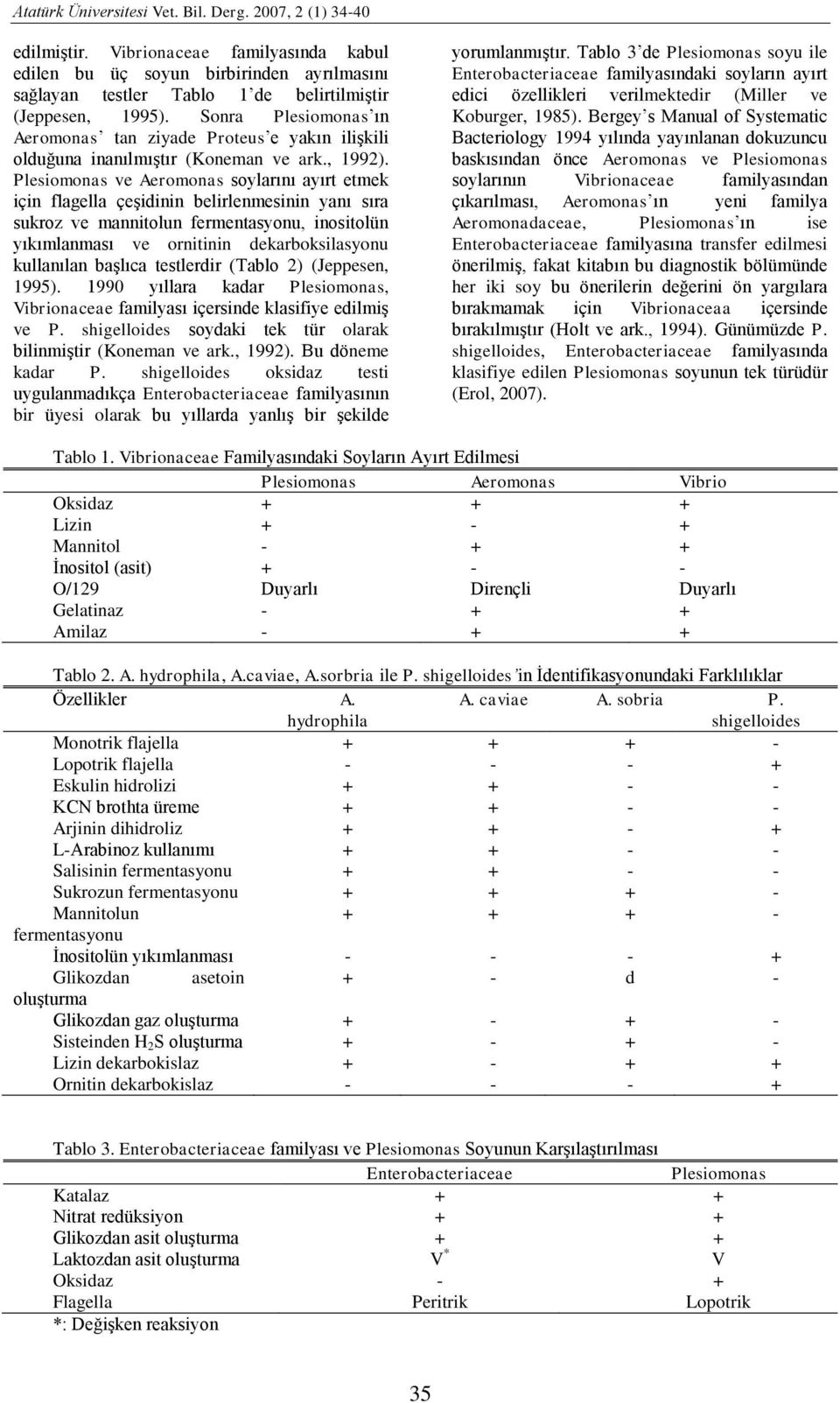 Plesiomonas ve Aeromonas soylarını ayırt etmek için flagella çeşidinin belirlenmesinin yanı sıra sukroz ve mannitolun fermentasyonu, inositolün yıkımlanması ve ornitinin dekarboksilasyonu kullanılan