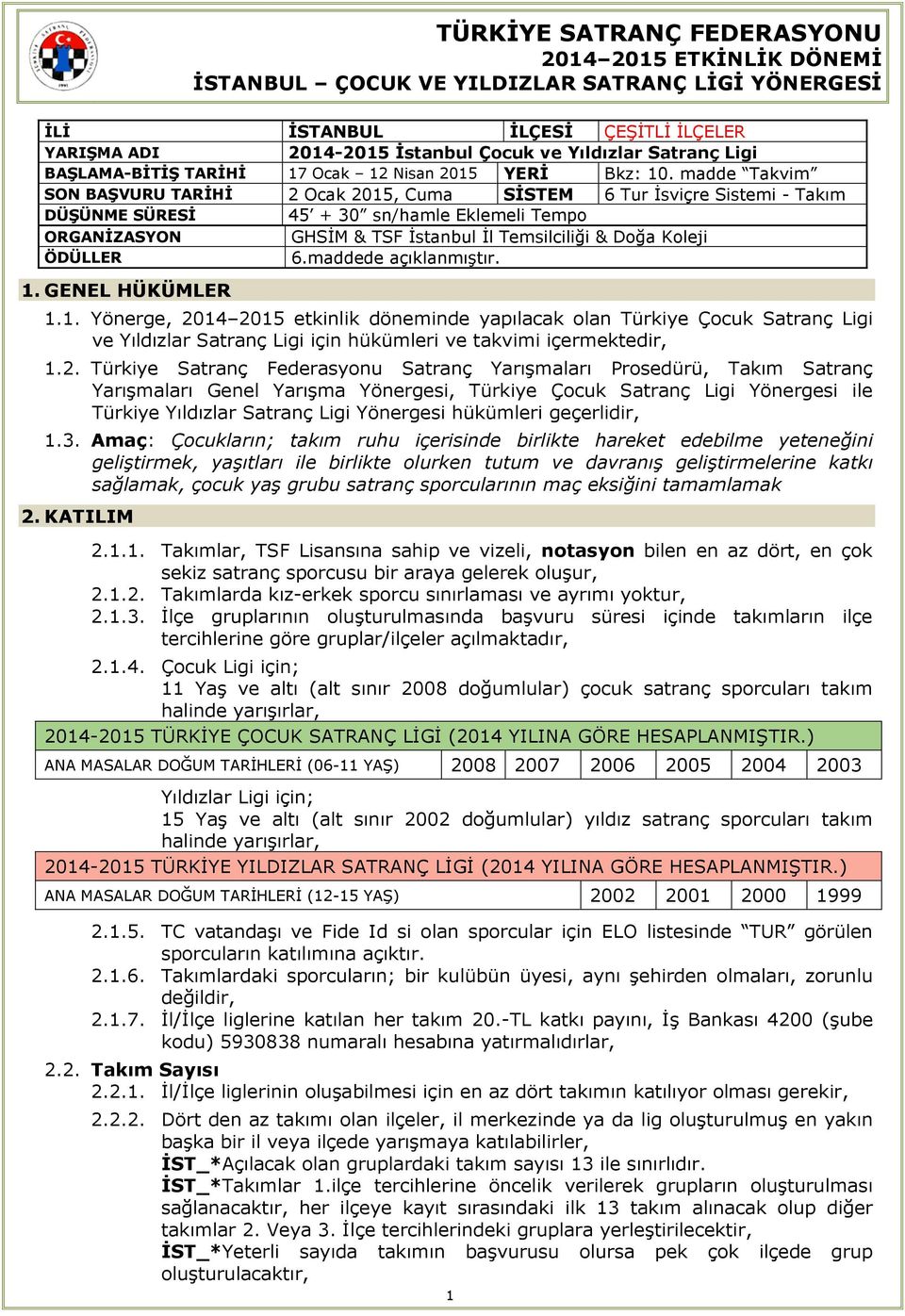 ÖDÜLLER 6.maddede açıklanmıştır. 1. GENEL HÜKÜMLER 1.1. Yönerge, 2014 2015 etkinlik döneminde yapılacak olan Türkiye Çocuk Satranç Ligi ve Yıldızlar Satranç Ligi için hükümleri ve takvimi içermektedir, 1.