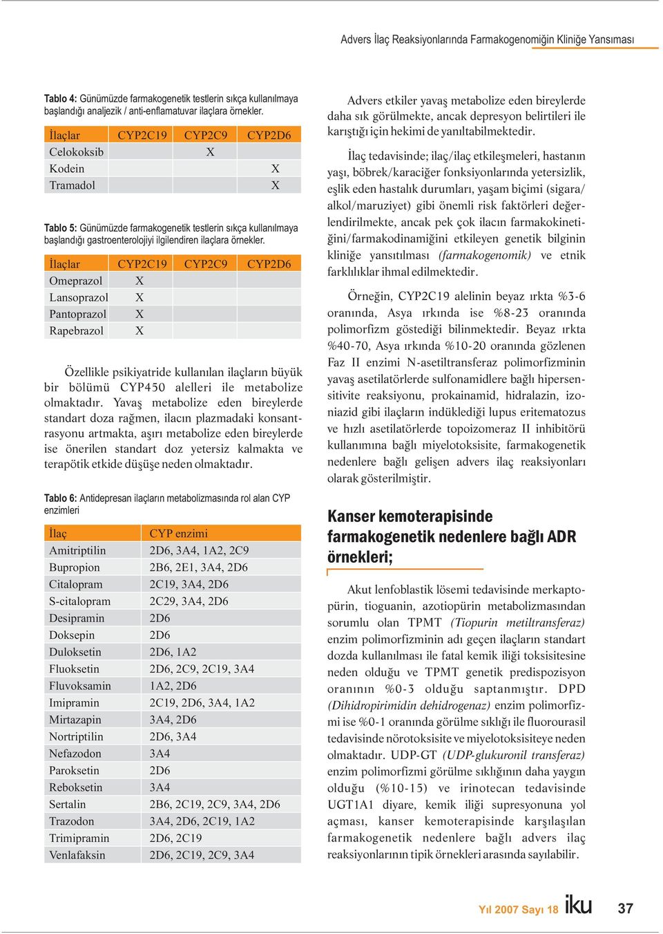 İlaçlar CYP2C19 CYP2C9 CYP2D6 Omeprazol Lansoprazol Pantoprazol Rapebrazol Özellikle psikiyatride kullanılan ilaçların büyük bir bölümü CYP450 alelleri ile metabolize olmaktadır.