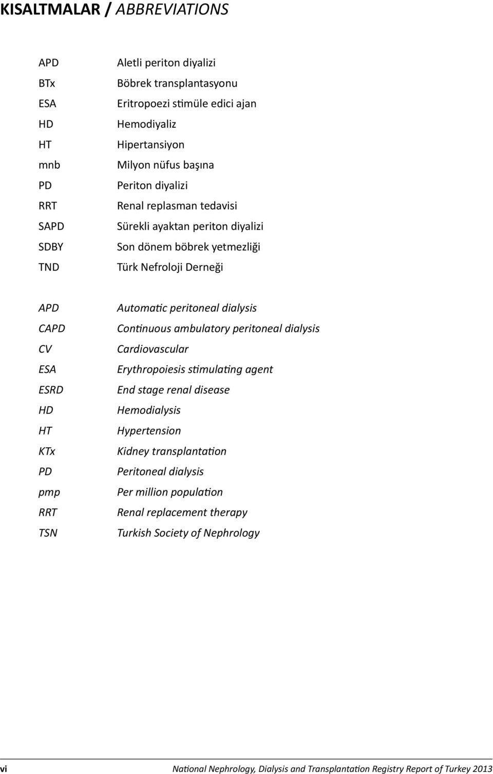 Automatic peritoneal dialysis Continuous ambulatory peritoneal dialysis Cardiovascular Erythropoiesis stimulating agent End stage renal disease Hemodialysis Hypertension Kidney