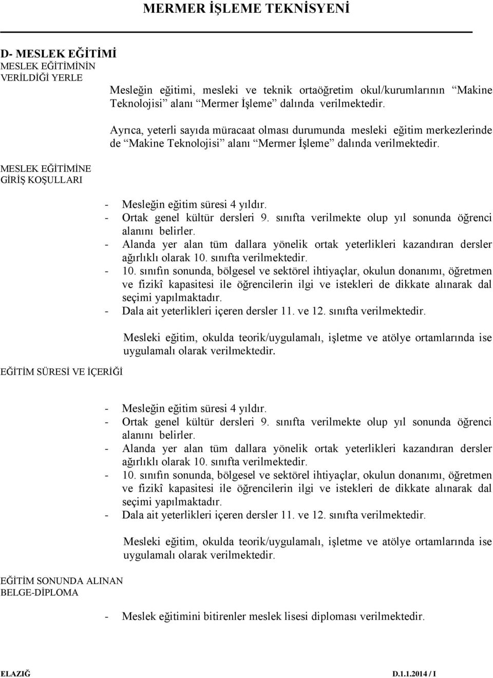 - Mesleğin eğitim süresi 4 yıldır. - Ortak genel kültür dersleri 9. sınıfta verilmekte olup yıl sonunda öğrenci alanını belirler.