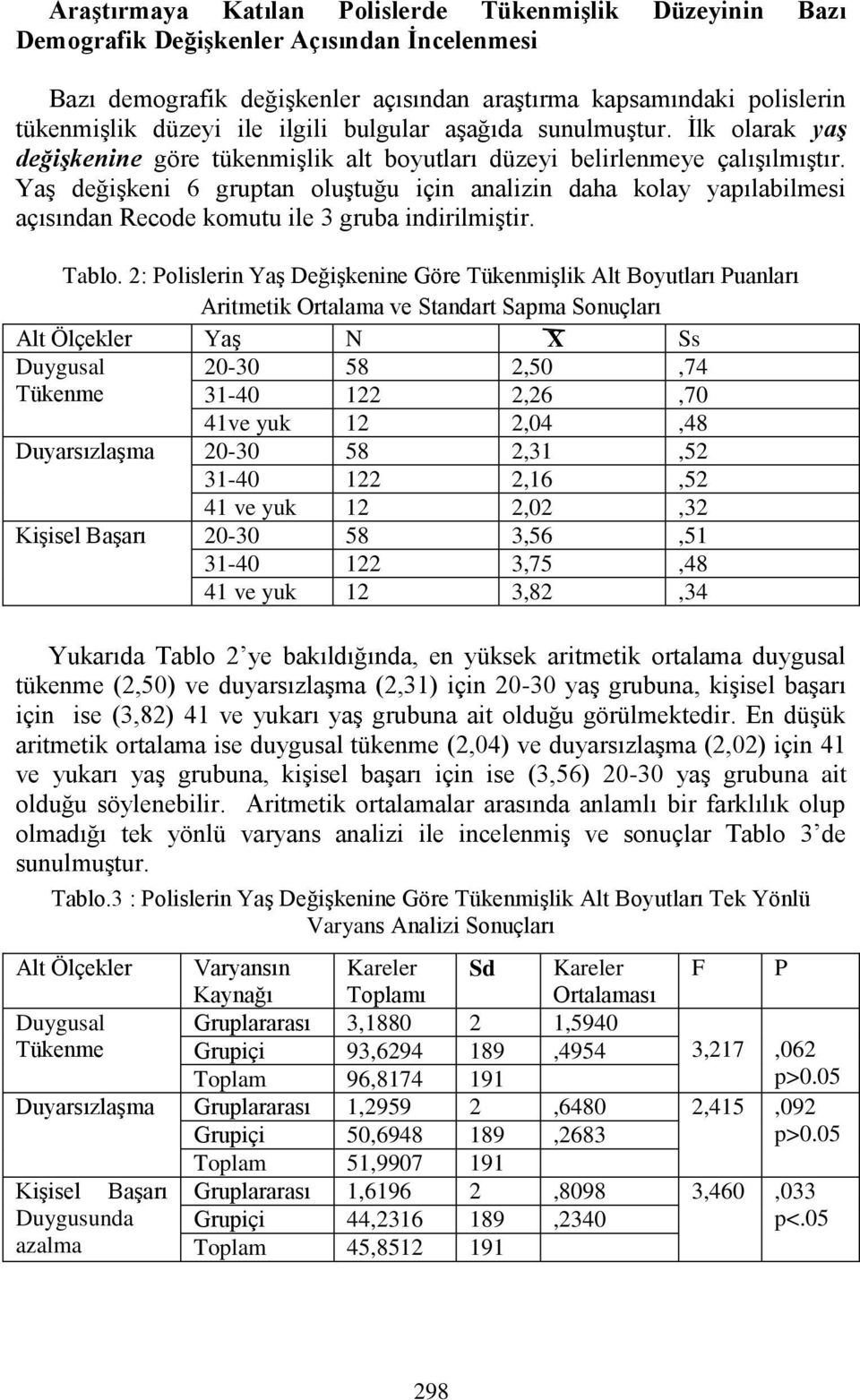 Yaş değişkeni 6 gruptan oluştuğu için analizin daha kolay yapılabilmesi açısından Recode komutu ile 3 gruba indirilmiştir. Tablo.