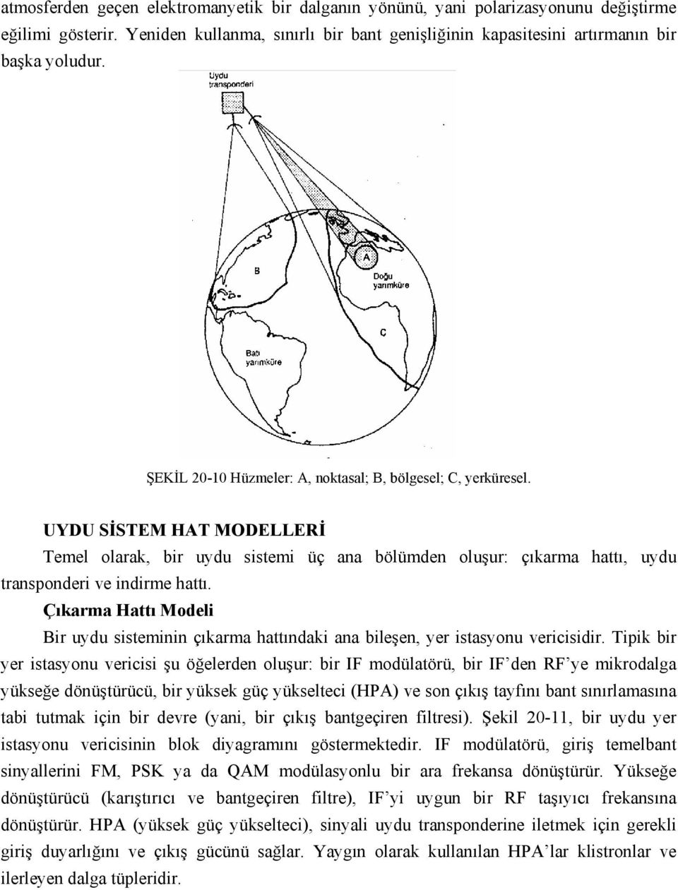 Çıkarma Hattı Mdeli Bir uydu sisteminin çıkarma hattındaki ana bileşen, yer istasynu vericisidir.