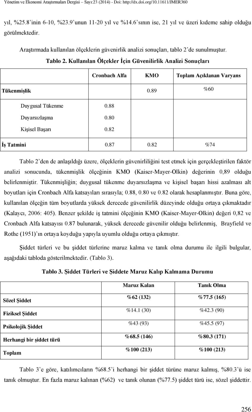 Kullanılan Ölçekler Ġçin Güvenilirlik Analizi Sonuçları Cronbach Alfa KMO Toplam Açıklanan Varyans TükenmiĢlik 0.89 %60 Duygusal Tükenme Duyarsızlaşma Kişisel Başarı 0.88 0.80 0.82 ĠĢ Tatmini 0.87 0.