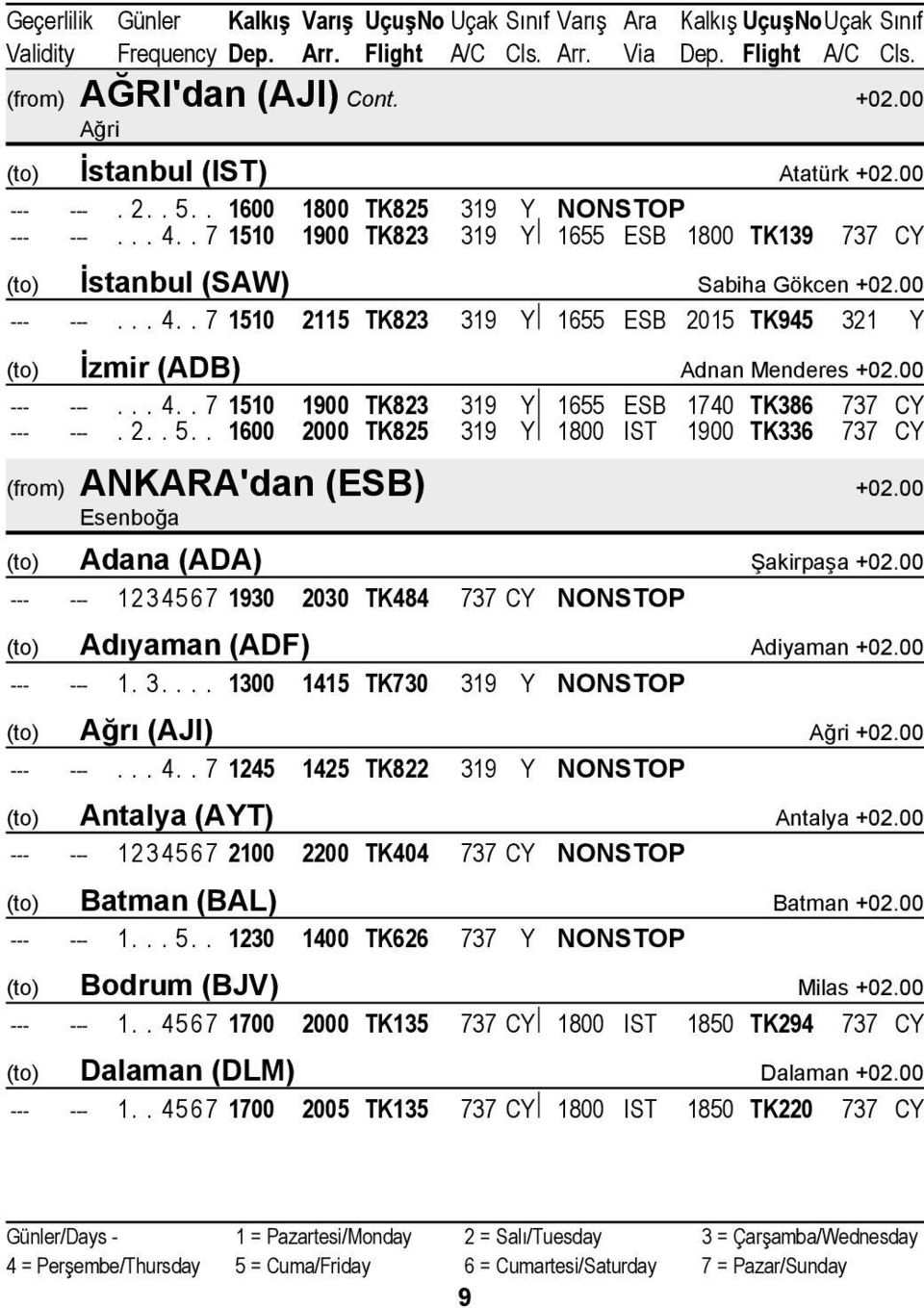 . 1600 2000 TK825 319 Y 1800 IST 1900 TK336 737 CY (from) ANKARA'dan (ESB) +02.00 Esenboğa (to) Adana (ADA) Şakirpaşa +02.