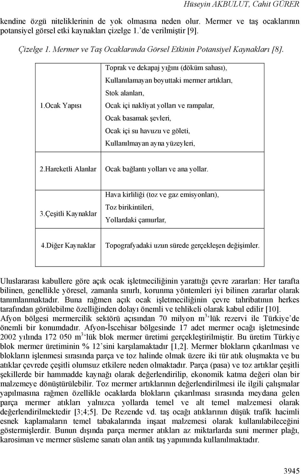 Ocak Yapısı Toprak ve dekapaj yığını (döküm sahası), Kullanılamayan boyuttaki mermer artıkları, Stok alanları, Ocak içi nakliyat yolları ve rampalar, Ocak basamak şevleri, Ocak içi su havuzu ve